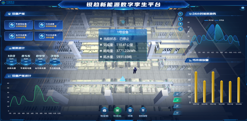 山東移動(dòng)臨沂分公司助力5G+智慧工廠建設(shè)，推動(dòng)制造業(yè)數(shù)智化轉(zhuǎn)型升級